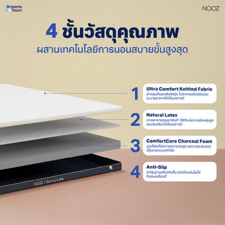 ที่นอนยางพารา 6ฟุต หนา 4 นิ้ว NOOZ SUNNY LITE EVO_1